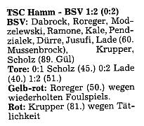 Die Glocke